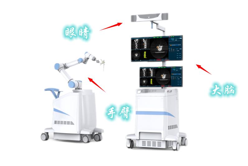 骨科機器人系統