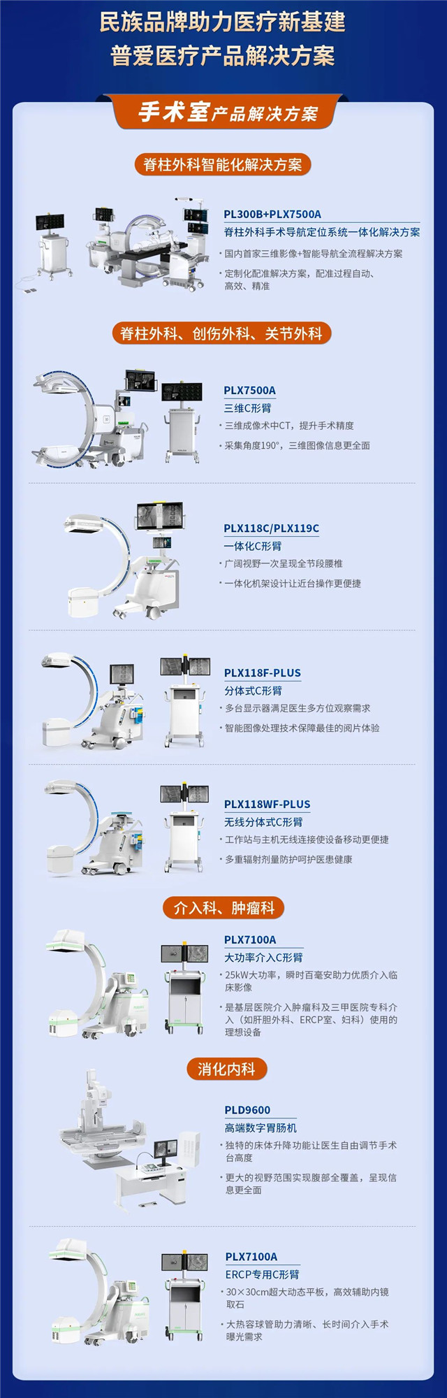 普愛醫學影像設備產品解決方案